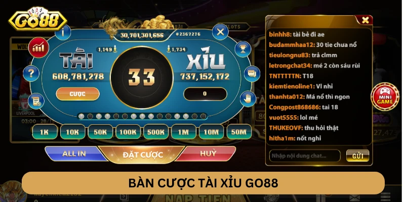 Bàn cược Tài Xỉu GO88