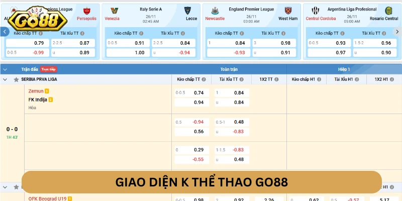 Giao diện K thể thao GO88 