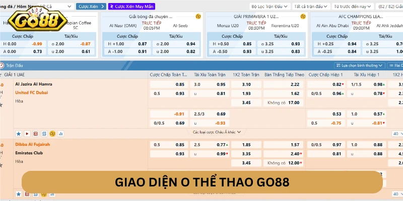 Giao diện O thể thao GO88