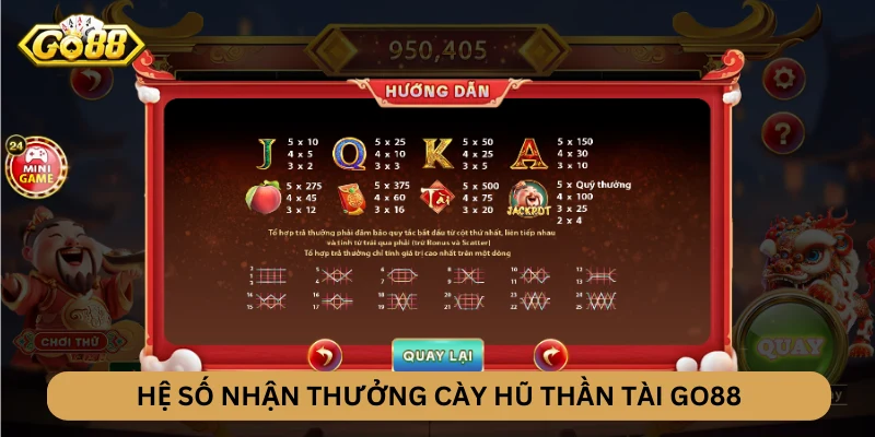 Hệ số nhận thưởng cày hũ thần tài GO88