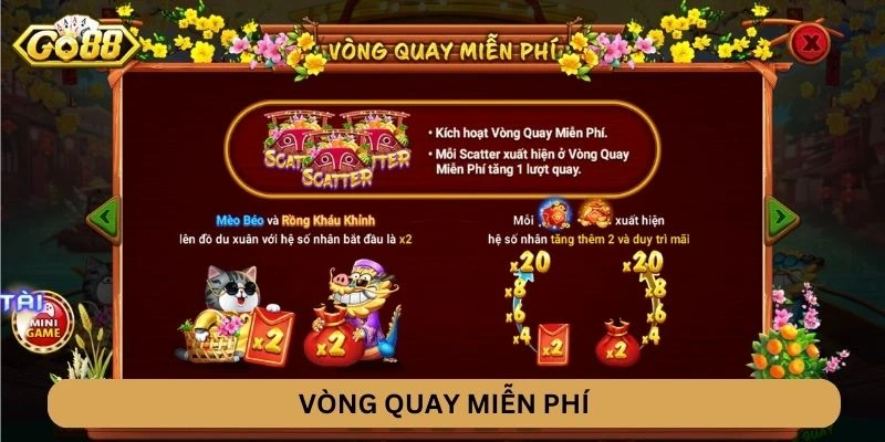 Hệ số thưởng Sắc Xuân Chợ Tết GO88