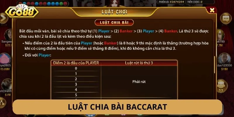 Luật chia bài Baccarat GO88