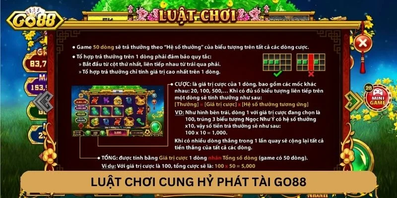 Luật chơi Cung Hỷ Phát Tài GO88