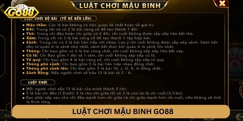 Luật chơi Mậu Binh GO88