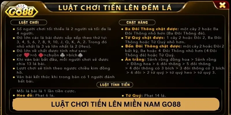 Luật chơi Tiến Lên Miền Nam GO88