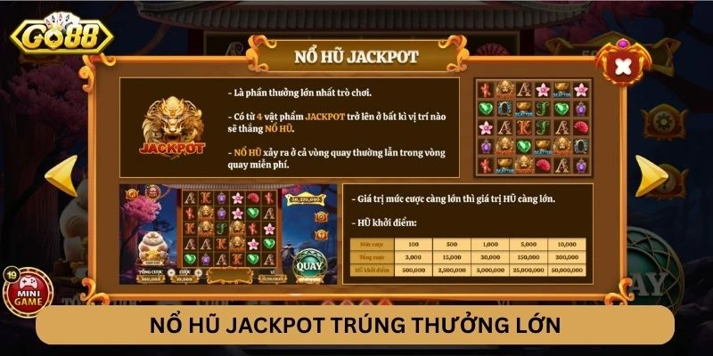 Nổ hũ Jackpot Mèo Tài Lộc GO88