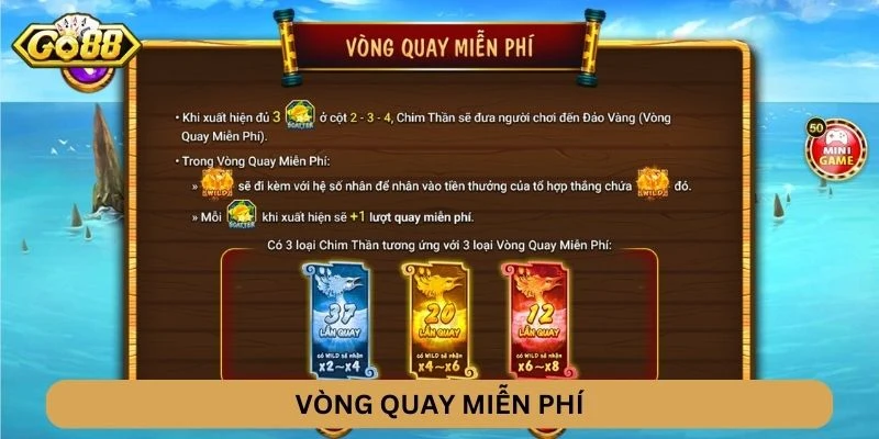 Vòng quay miễn phí Ăn Khế Trả Vàng GO88