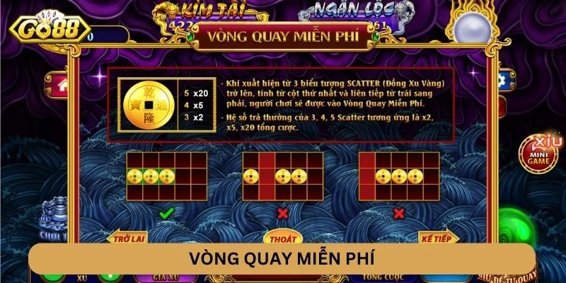 Vòng quay miễn phí Kho Tàng Ngũ Long GO88